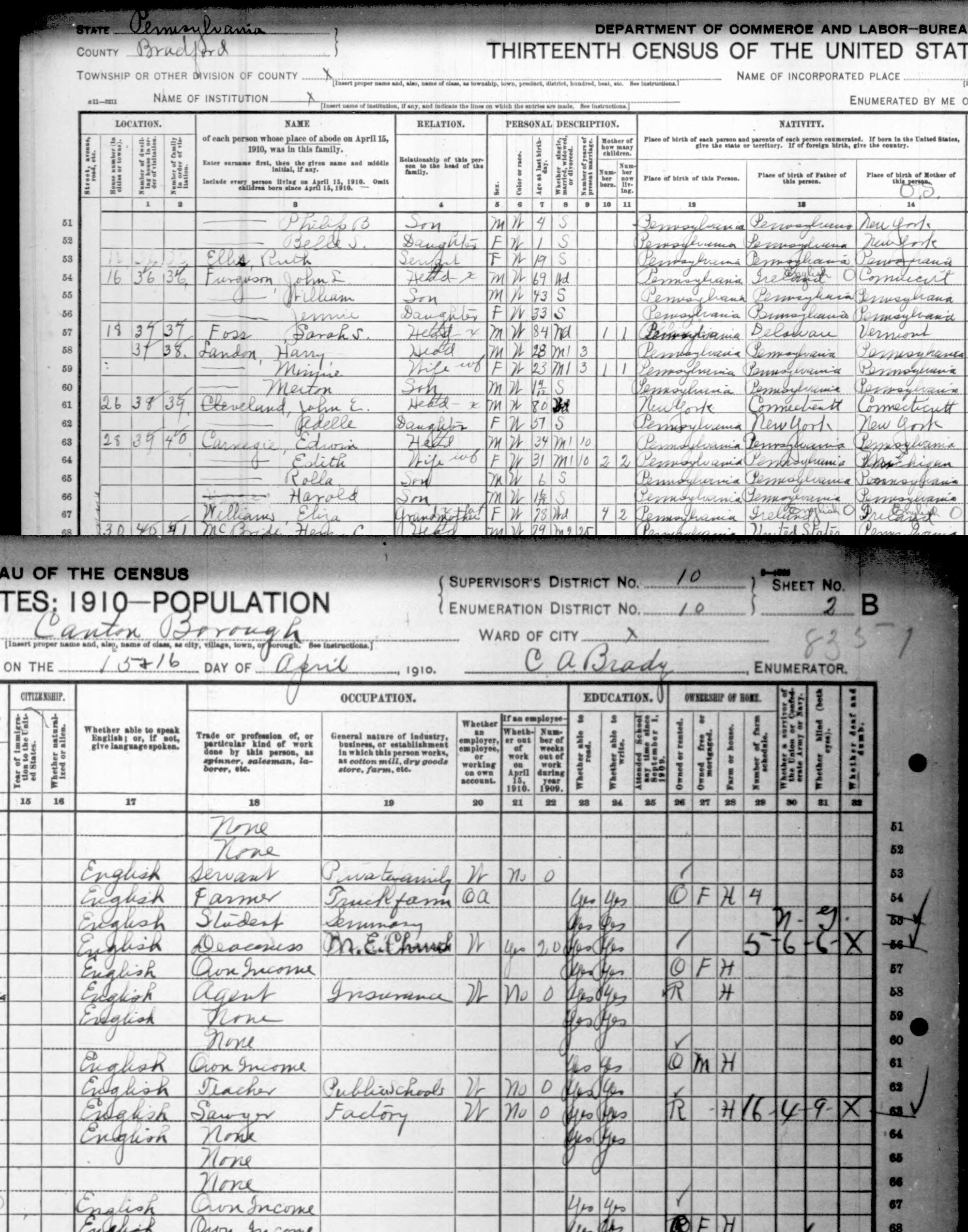 1910 U.S. census population schedule, Pennsylvania, Bradford County, Canton Borough, supervisor's district 10, enumeration district 10, sheet 2B, enumerated April 15 and 16, 1910 by C. A. Brady, shown in two halves stacked. Lines 63 to 67: house 28, dwelling 39, family 40, Edwin Carnegie, head, 34, married 10 years, sawyer in a factory, renting; Edith, wife, 31, 2 children both living; Rolla, son, 6; Harold, son, 1 6/12; Eliza Williams, grandmother, 78, widowed, 4 children 2 living, parents born in Ireland.