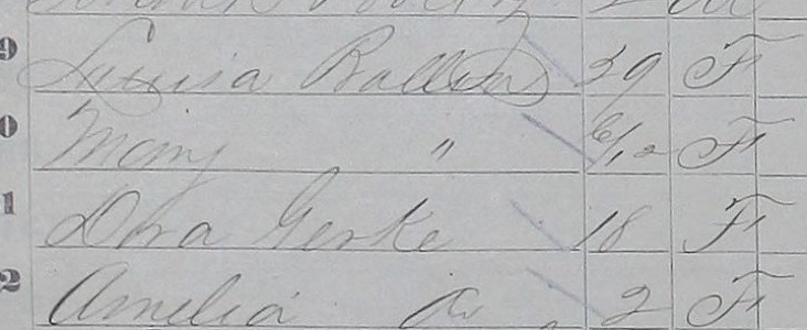 Names column: a name, Mary with ditto marks, Dora Gerke, Amelia do, with ages and sex