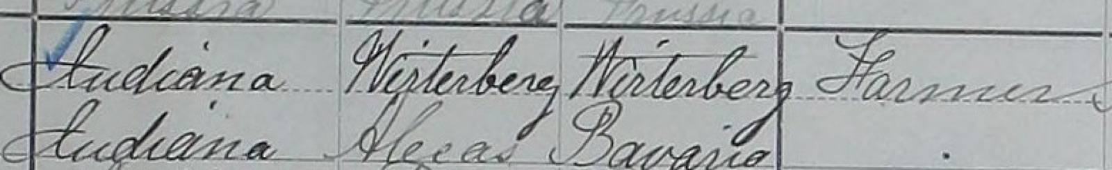 Two census rows: Indiana, Wirterberg, Wirterberg, Farmer; Indiana, Alsas, Bavaria