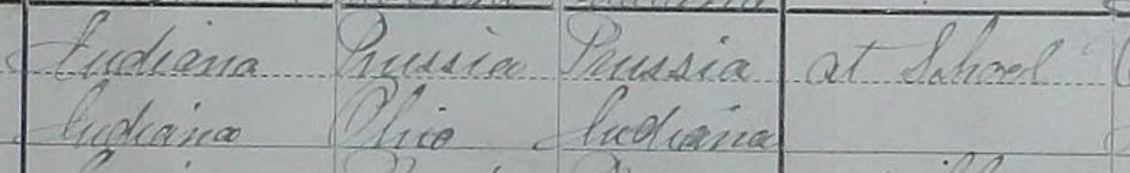 Two census rows: Indiana, Prussia, Prussia, at School; Indiana, Ohio, Indiana