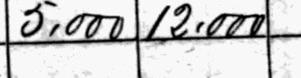 Census value columns reading 5,000 and 12,000