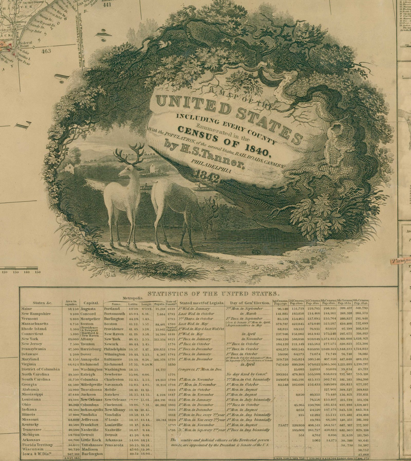 The engraved title of H. S. Tanner's 1842 Map of the United States Including Every County Enumerated in the Census of 1840, with two deer under a tree, above a table of Statistics of the United States giving each state's population at every census from 1790 to 1840