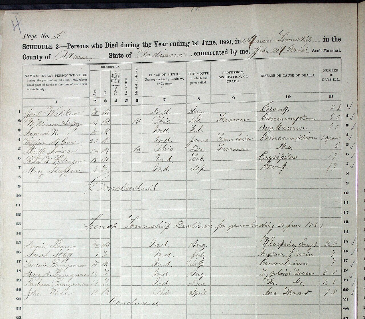 Top of an 1860 census mortality schedule, Schedule 3, Persons who Died during the Year ending 1st June, 1860, for Monroe and French Townships, Adams County, Indiana, with handwritten names, ages, birthplaces and causes of death such as croup and consumption