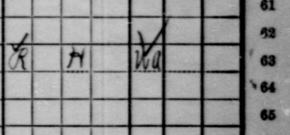 Right-hand columns of a 1910 census sheet, lines 61 to 65. On line 63 the columns read R, H and Ua, each with a check mark.