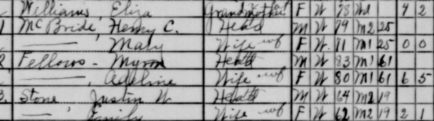 Seven lines of the 1910 census. Myron Fellows, Head, 83, M1, 61; Adeline, Wife, 80, M1, 61, 6 children born, 5 living.