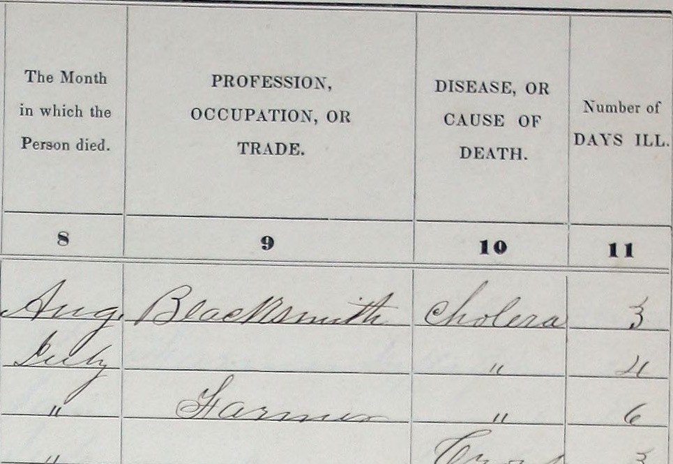 Four columns of the 1850 mortality schedule: month of death, occupation, cause of death and days ill. Line one: August, Blacksmith, Cholera, 3. Line two: July, ditto mark, 4. Line three: ditto, Farmer, ditto mark, 6.