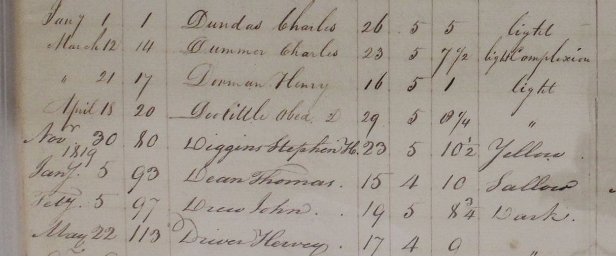 Handwritten ledger rows from 1818. One line reads April 18, 20, a surname that looks like Doolittle, Obed. D, 29, 5, and an inch figure that looks like 8¼, with a ditto mark under the word light in the complexion column.