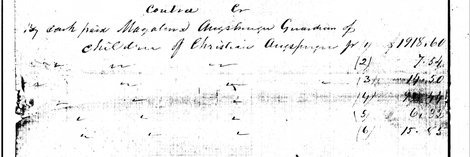 Section of a handwritten ledger headed Contra Cr: by cash paid to the guardian of the children of a son of the deceased marked Jr, entry (1) $1918.60, followed by entries (2) to (6) marked with ditto marks for smaller sums, some of them blurred