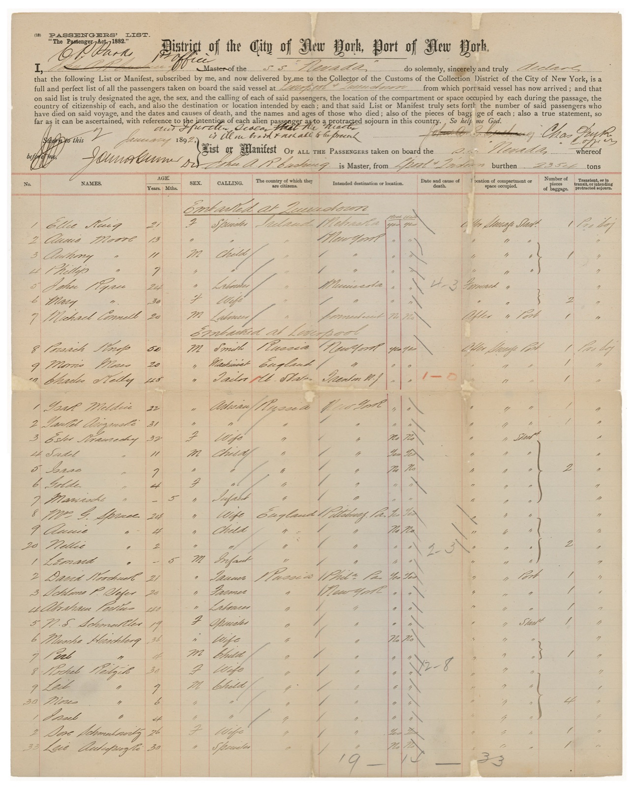 Full printed and handwritten page of the Passengers' List for the steamship Nevada, District of the City of New York, with 33 numbered passengers embarked at Queenstown and Liverpool.